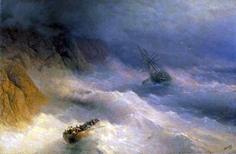 Description of the painting by Ivan Aivazovsky Storm at Cape Aya