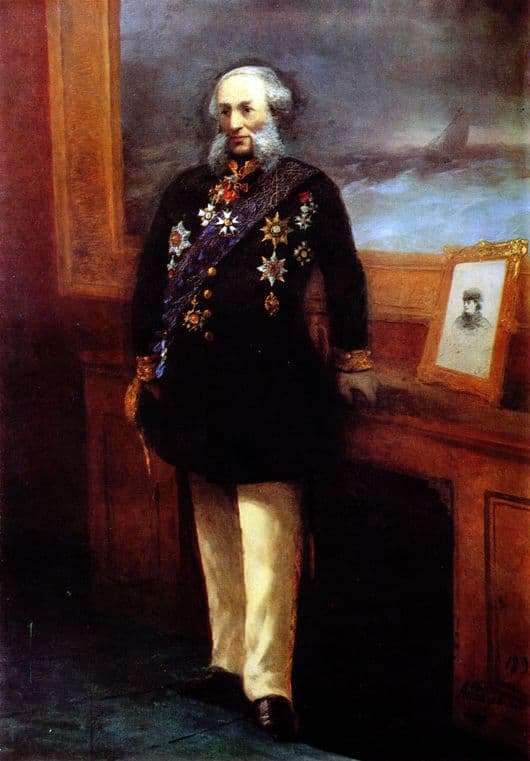 Description of paintings by Ivan Aivazovsky Self portrait (1892 and 1838)