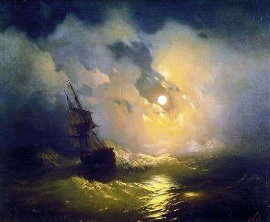 Description of the painting by Ivan Aivazovsky Storm on the Sea at Night