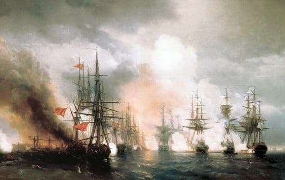 Description of the painting by Ivan Aivazovsky Sinop battle