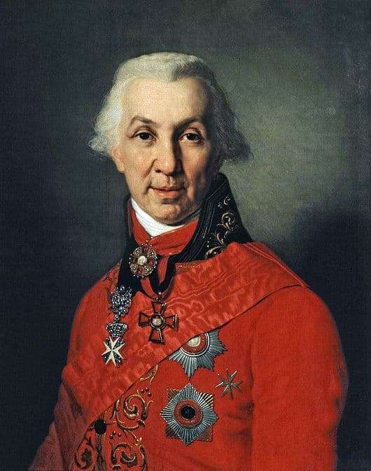 Description of the painting by Vladimir Borovikovsky Portrait of Gavrila Derzhavin