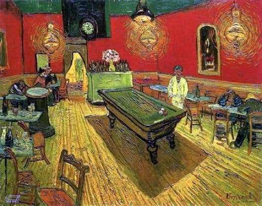 Description of the painting by Van Gogh Night Cafe