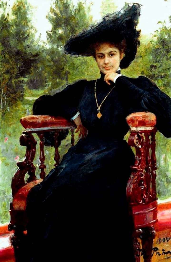 Description of the painting by Ilya Repin Portrait of M. F. Andreeva