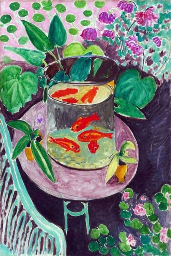 Description of the painting by Henri Matisse Red fish