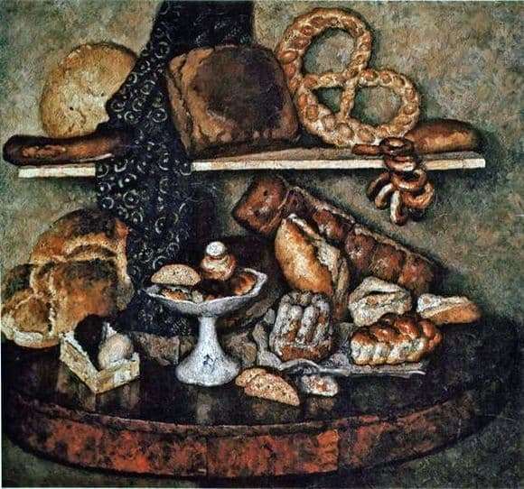 Description of the painting by Ilya Mashkov Moscows Snack of Bread