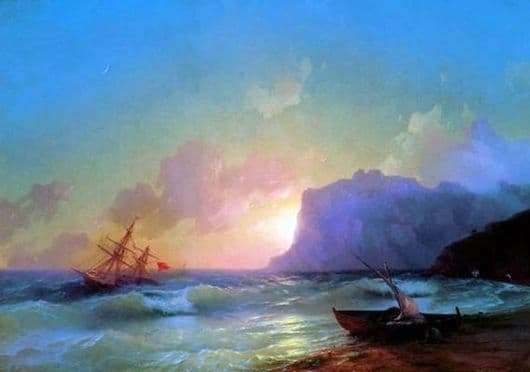Description of the painting by Ivan Aivazovsky Sea. Koktebel bay 