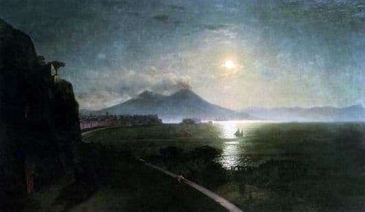 Description of the painting by Ivan Aivazovsky Vesuvius