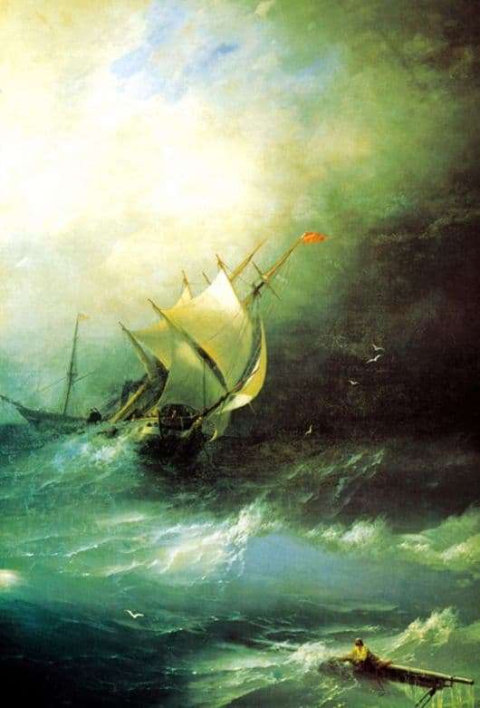 Description of the painting by Ivan Aivazovsky Storm on the Arctic Ocean