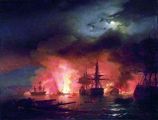 Description of the painting by Ivan Aivazovsky Chesmensky battle