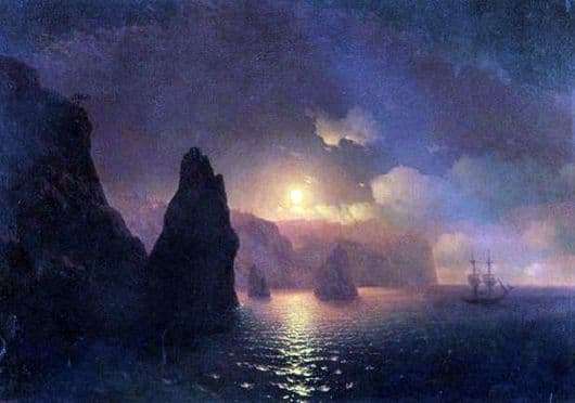Description of the painting by Ivan Konstantinovich Aivazovsky St. George Monastery