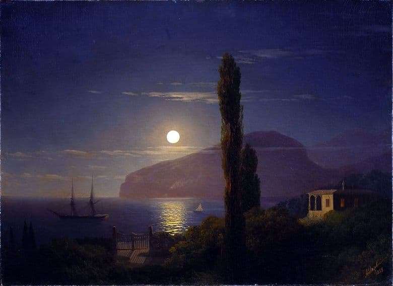 Description of the painting by Ivan Aivazovsky Moonlit Night in the Crimea