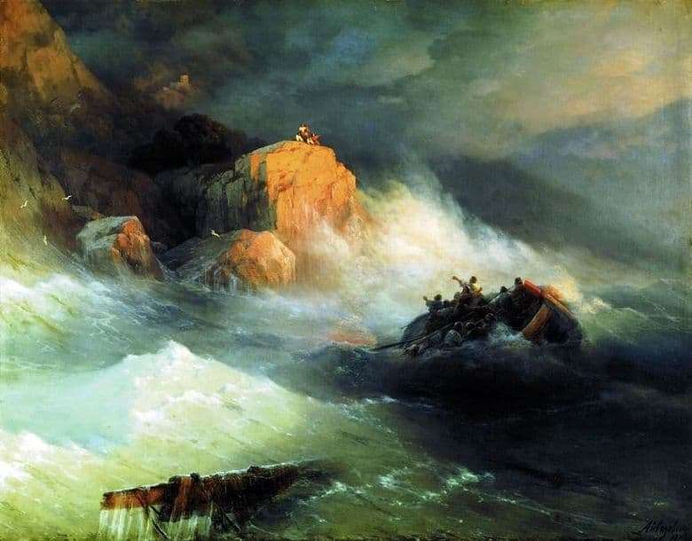 Description of the painting by Ivan Aivazovsky Shipwreck