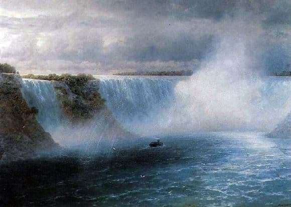 Description of the painting by Ivan Aivazovsky Niagara Falls