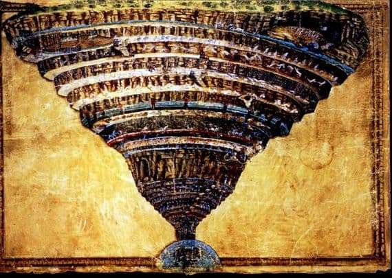 The Abyss of Hell by Sandro Botticelli, Revelation 20:11-15, Bible.Gallery
