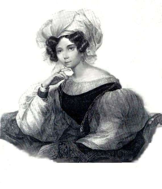 Description of the painting by Karl Bryullov Portrait of Zinaida Volkonskaya