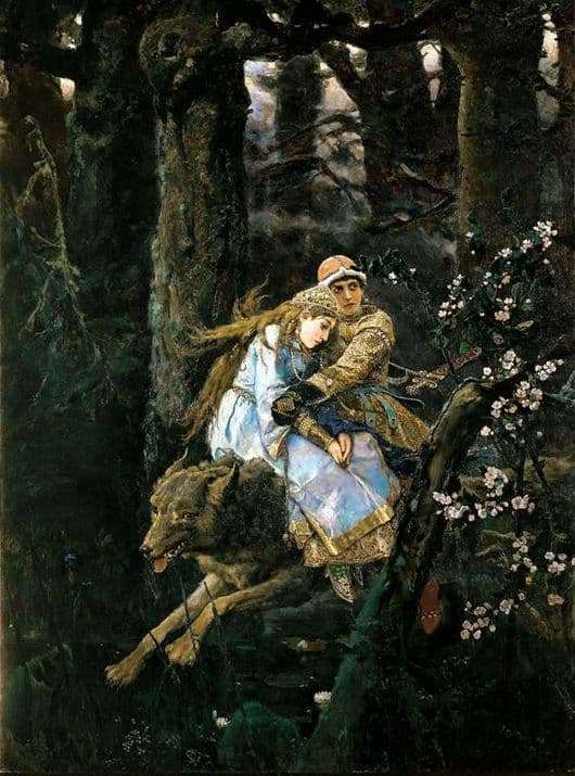 Description of the painting by Victor Vasnetsov Ivan Tsarevich on the Gray Wolf