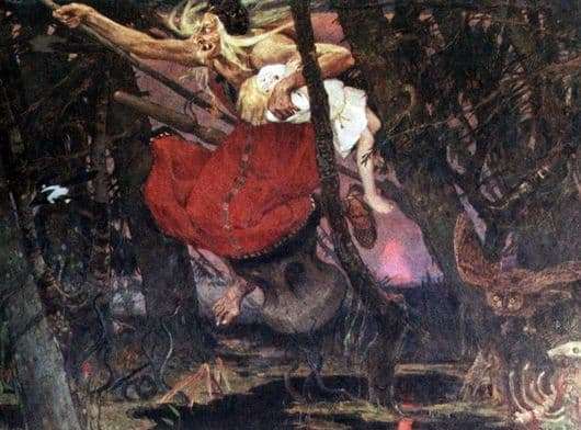 Description of the painting by Viktor Vasnetsov Baba Yaga