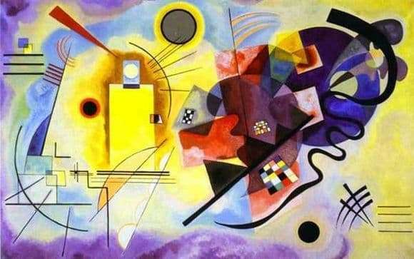 Description of the painting by Wassily Kandinsky Yellow red blue