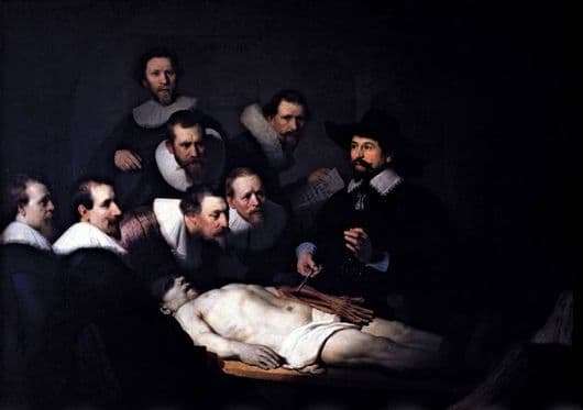 Description of the painting by Rembrandt Harmens van Rijn Dr. Tulps Anatomy Picture