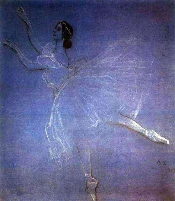 Description of the painting by Valentin Serov Anna Pavlova