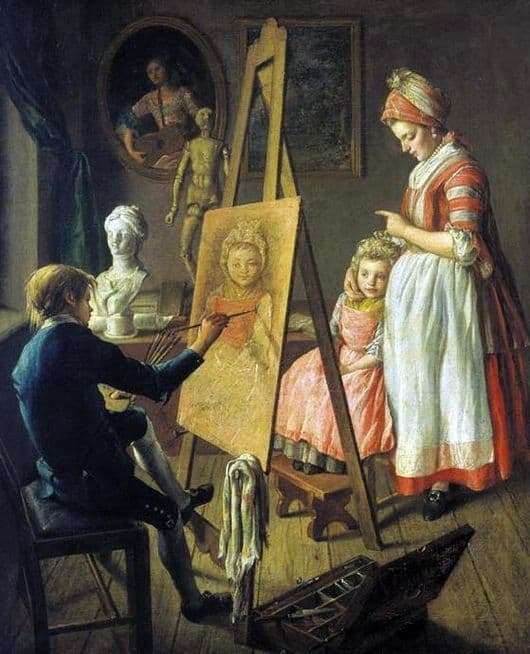 Description of the painting by Ivan Firsov Young Painter