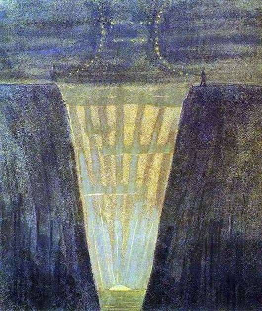 Description of the painting by Mikalojus Čiurlionis Signs of the Zodiac