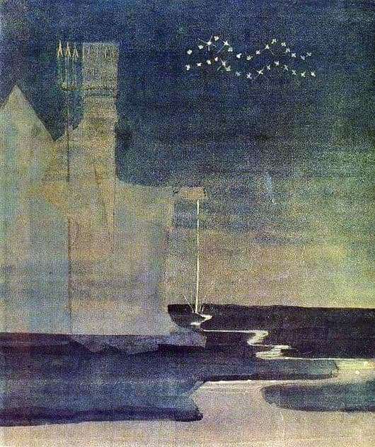 Description of the painting by Mikalojus Čiurlionis Signs of the Zodiac