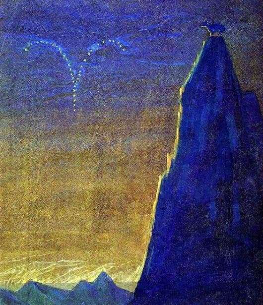 Description of the painting by Mikalojus Čiurlionis Signs of the Zodiac