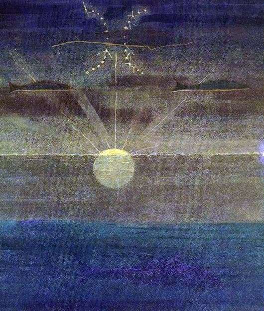 Description of the painting by Mikalojus Čiurlionis Signs of the Zodiac