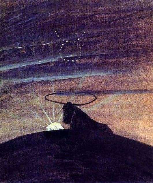 Description of the painting by Mikalojus Čiurlionis Signs of the Zodiac