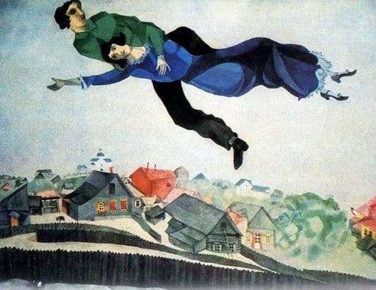Description of the painting by Marc Chagall Above the city