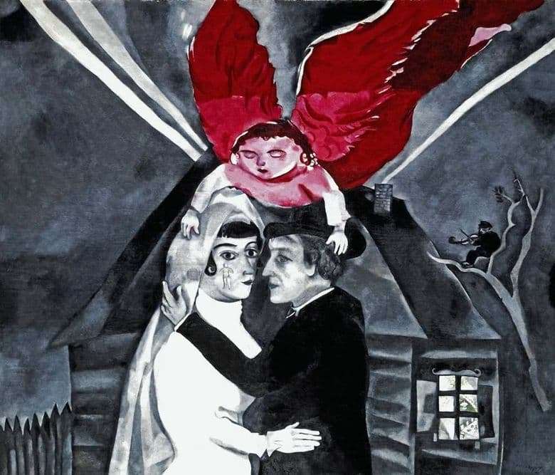 Description of the painting by Marc Chagall Wedding