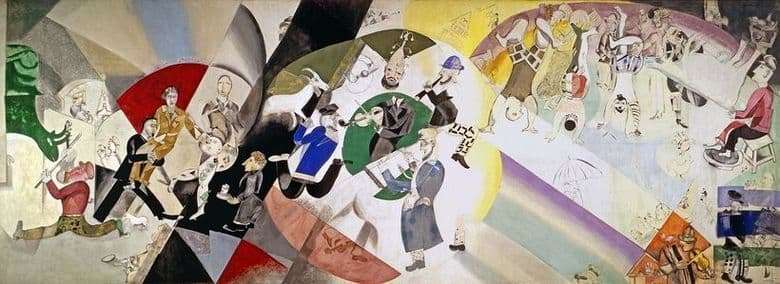 Description of the painting by Marc Chagall Introduction to the Jewish Theater