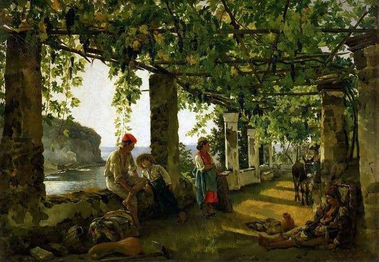Description of the painting by Sylvestre Shchedrin Veranda entwined with grapes