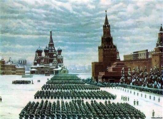 Description of the painting by Konstantin Yuon Parade on Red Square