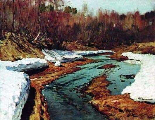 Description of the painting by Isaac Levitan Spring. Last snow