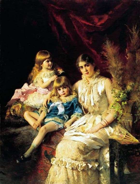 Description of the painting by Konstantin Makovsky Family Portrait