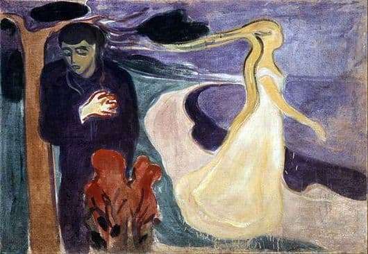 Description of the painting by Edward Munch Parting