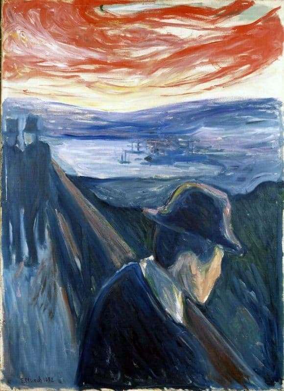 Description of the painting by Edward Munch Despair